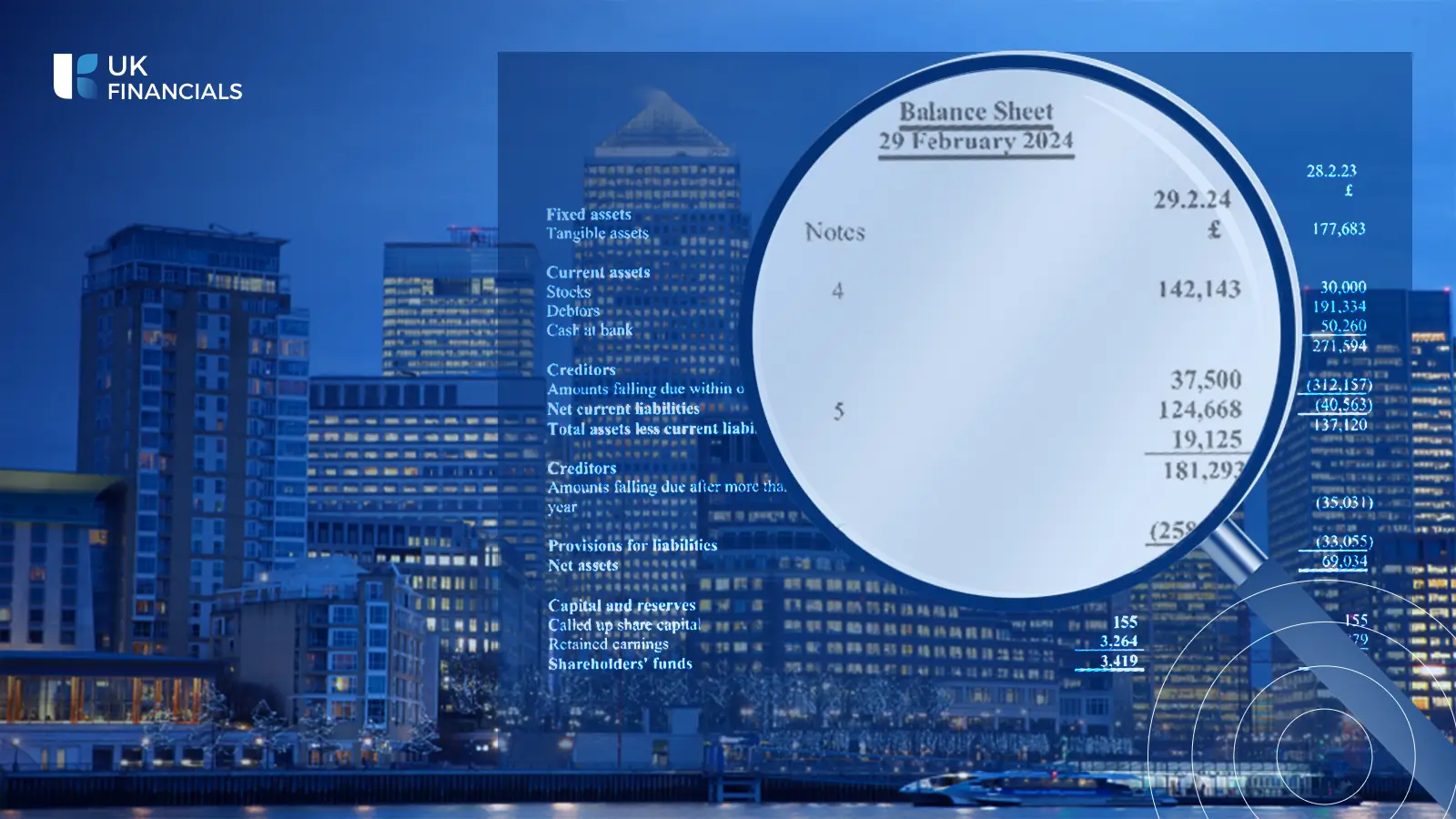 A view of the financial district in Canary Wharf in London, UK, with overlayed balance sheet elements