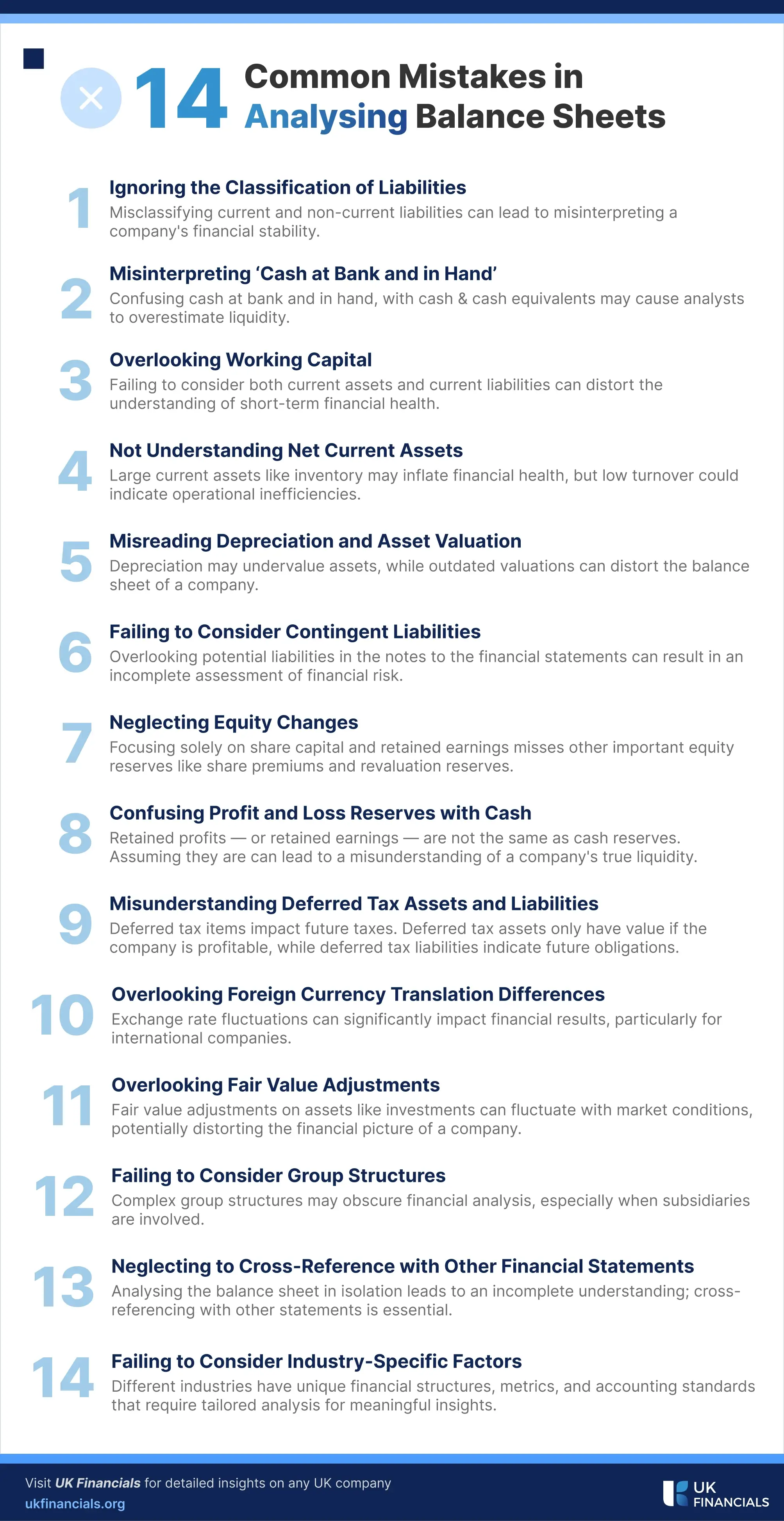 common financial mistakes when analysing the balance sheet of a UK company 