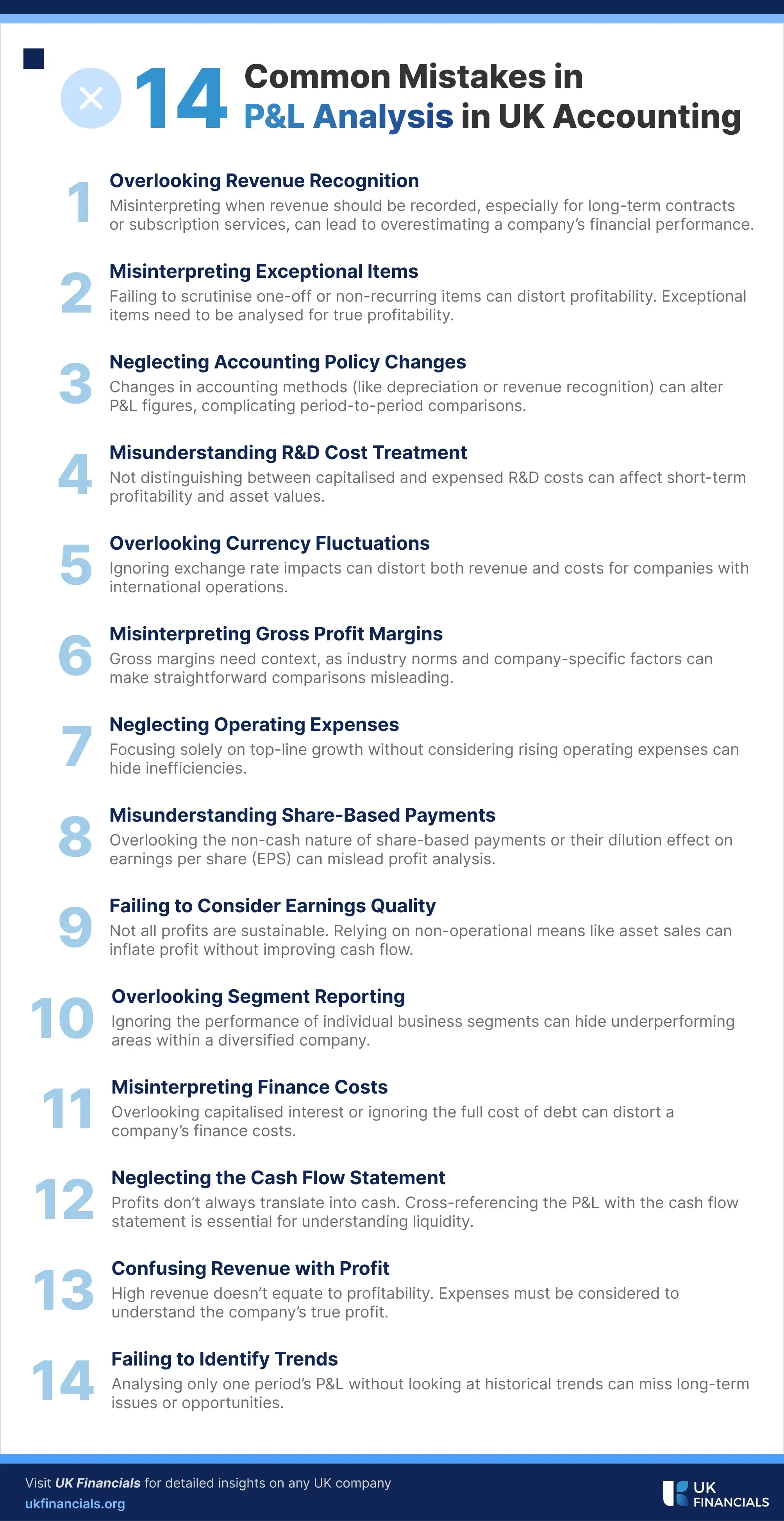 common financial mistakes when analysing the P&L statement of a UK company